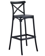 Taburete CORFÚ, tratamiento anti UV, polipropileno antracita