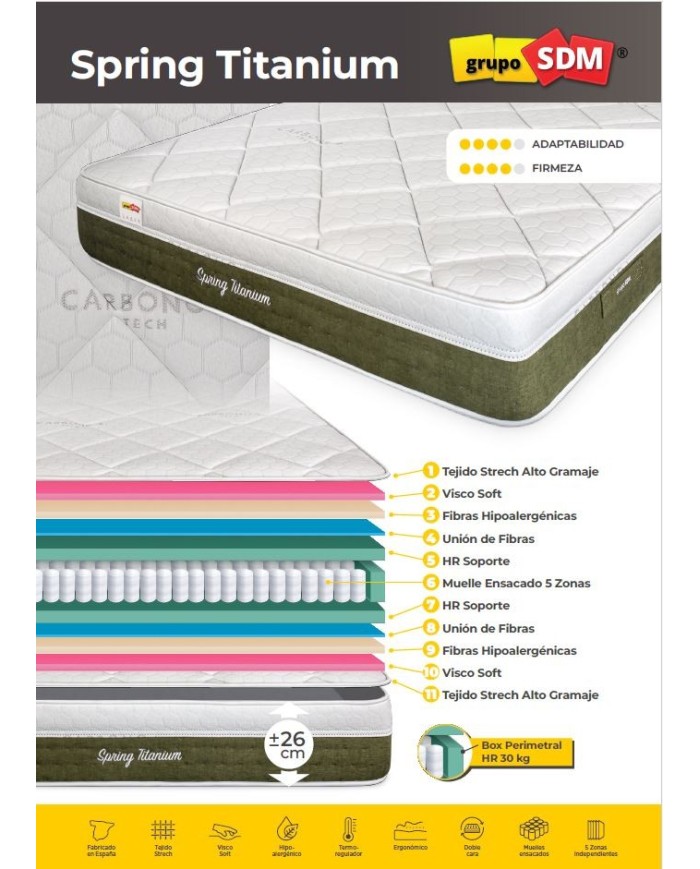 Colchón SPRING TITANIUM SDM, 80 x 200 cms